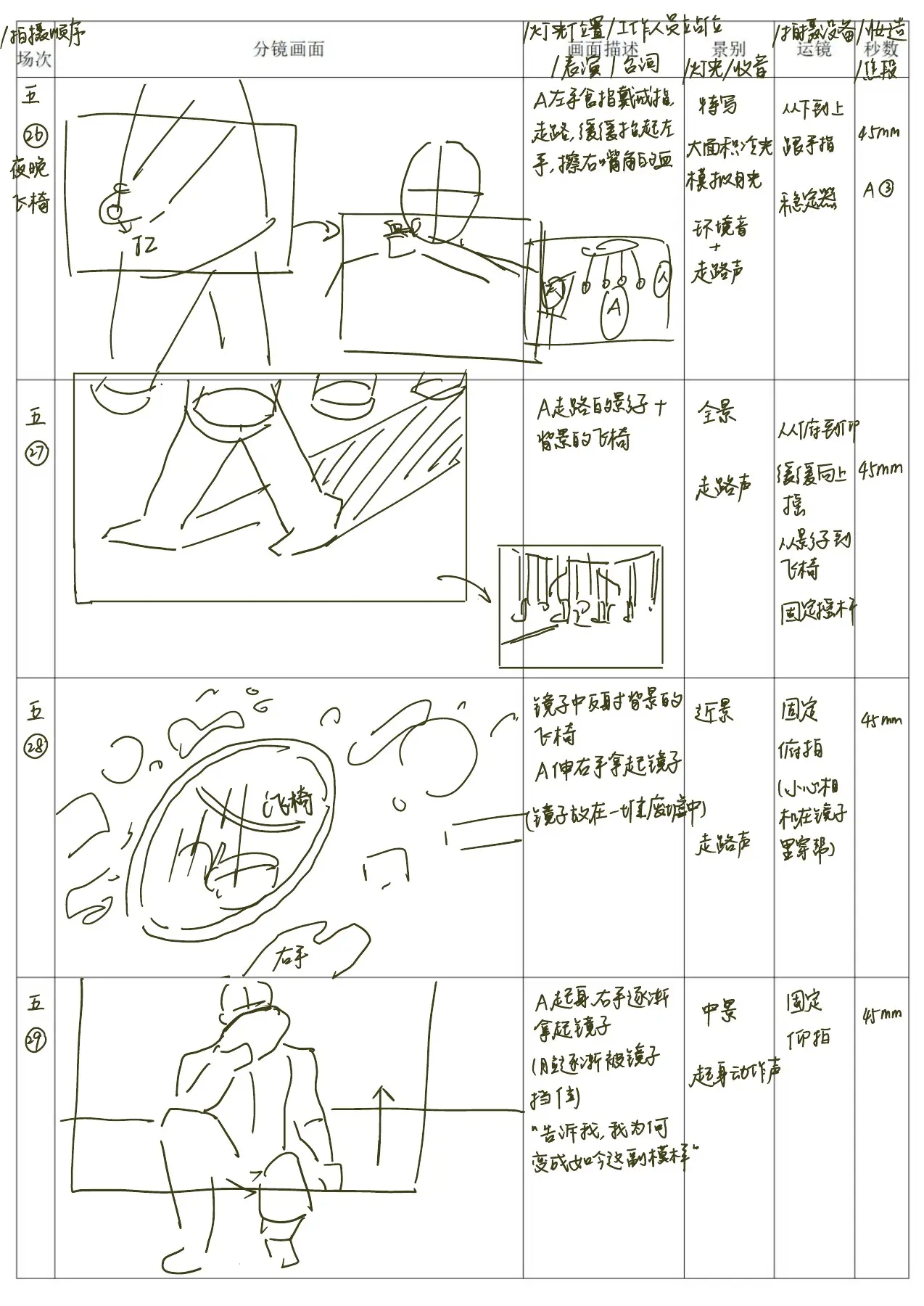 《杀人事件始末》分镜手稿PDF第3页